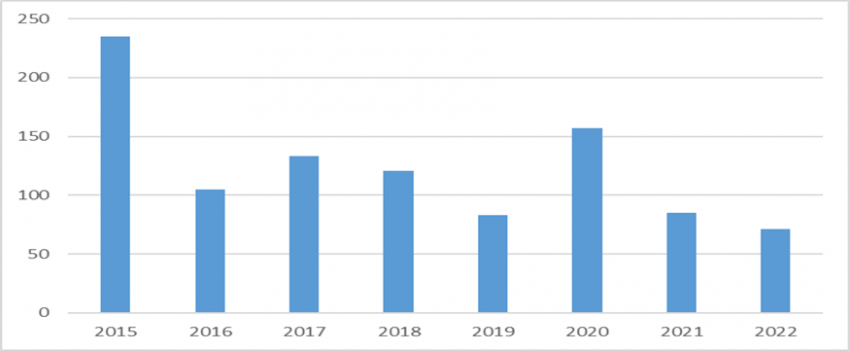 Gráfico

Descripción generada automáticamente